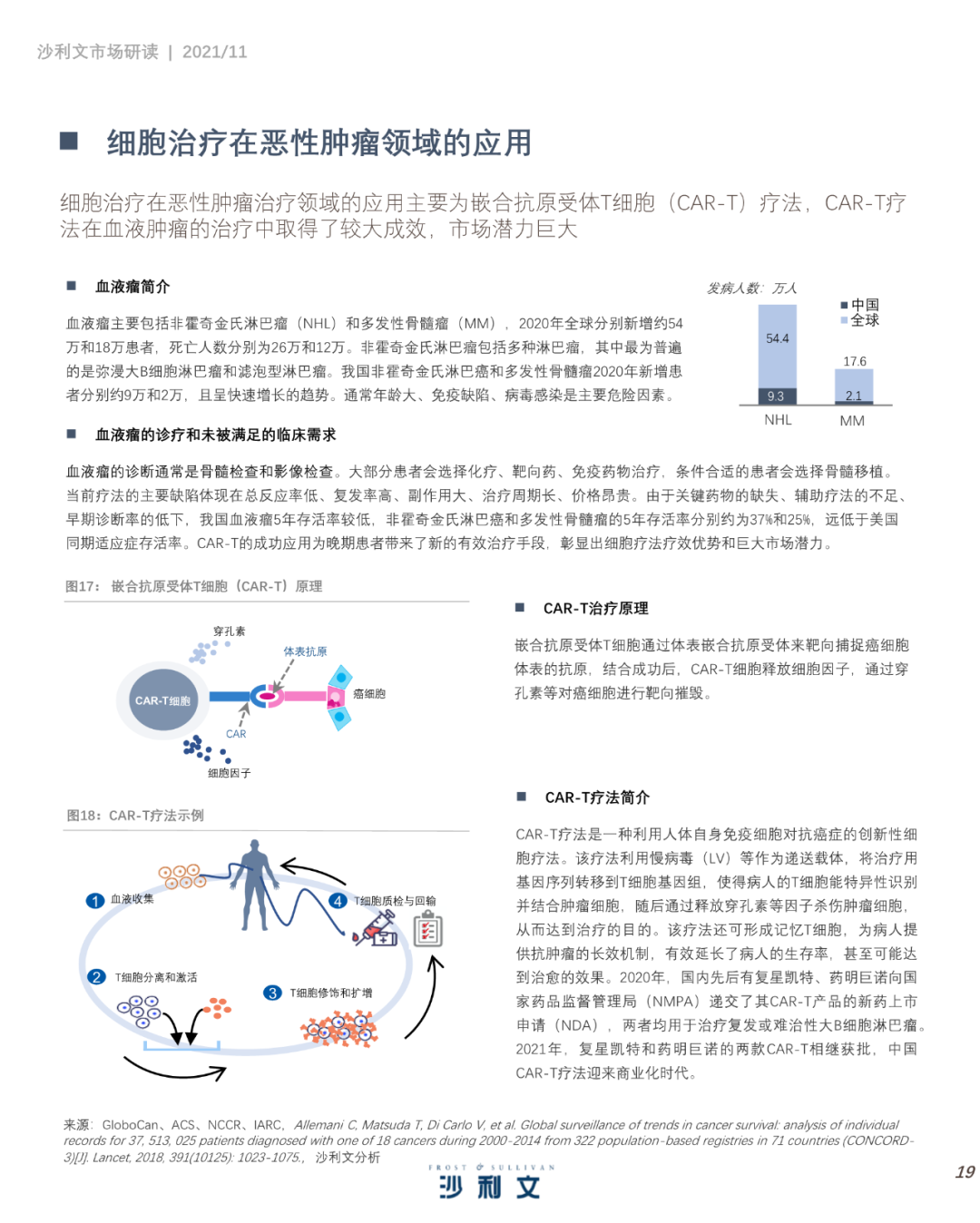 中国细胞治疗产业发展白皮书