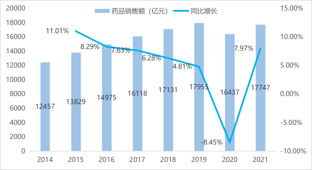 外泌体行业分析报告