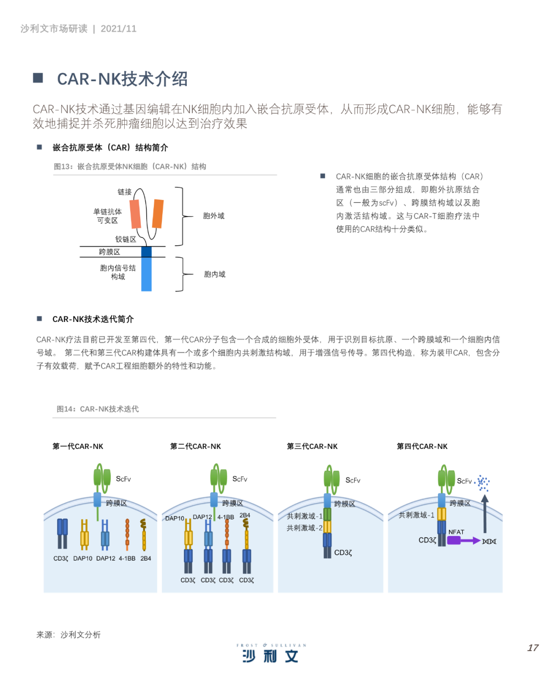 中国细胞治疗产业发展白皮书