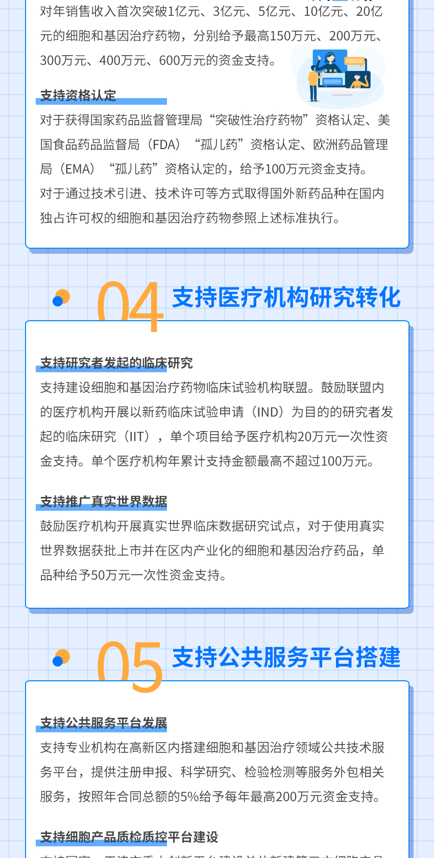 天津滨海高新区关于促进细胞和基因治疗产业高质量发展的鼓励办法