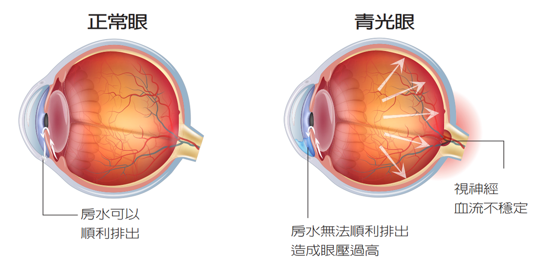 一个月内，九款新药！FDA 批准新药的大爆发