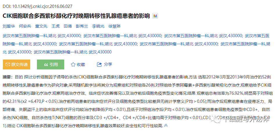 CIK系列三 | CIK细胞对乳腺癌患者的临床疗效