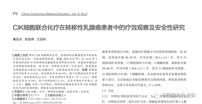 CIK系列三 | CIK细胞对乳腺癌患者的临床疗效