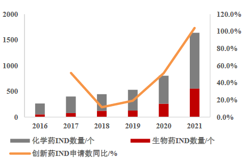 外泌体行业分析报告