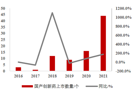 外泌体行业分析报告