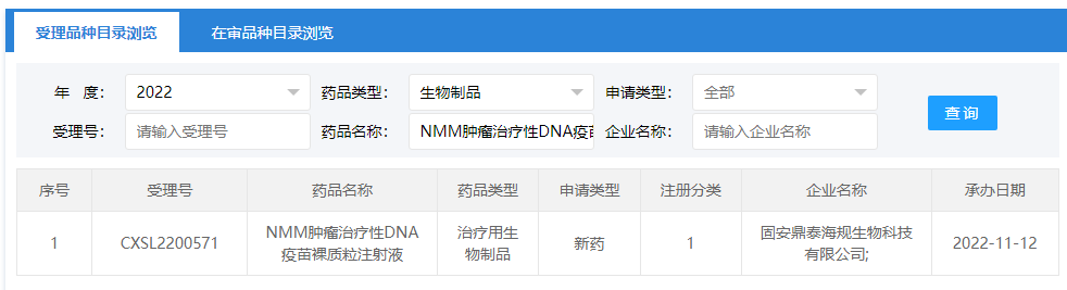 三靶点DNA肿瘤疫苗获IND受理-剑指实体瘤