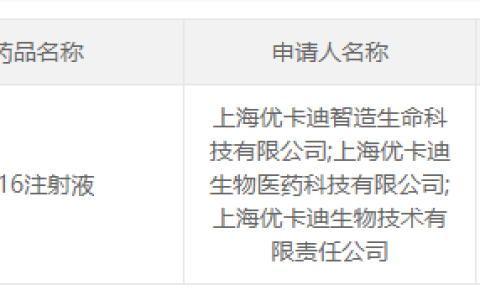 优卡迪第二款CAR-T产品IND获批准，治疗非霍奇金淋巴瘤