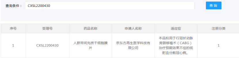一文览尽：国内干细胞药物注册申报和受理