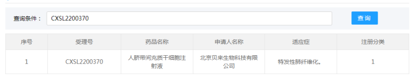 中国干细胞药物注册申报进展（2022年9月1日-11月30日）