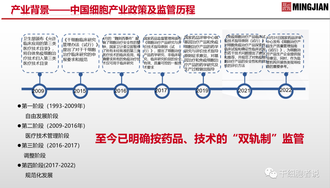 南海论道：从临床视角探讨细胞产品的质控要点