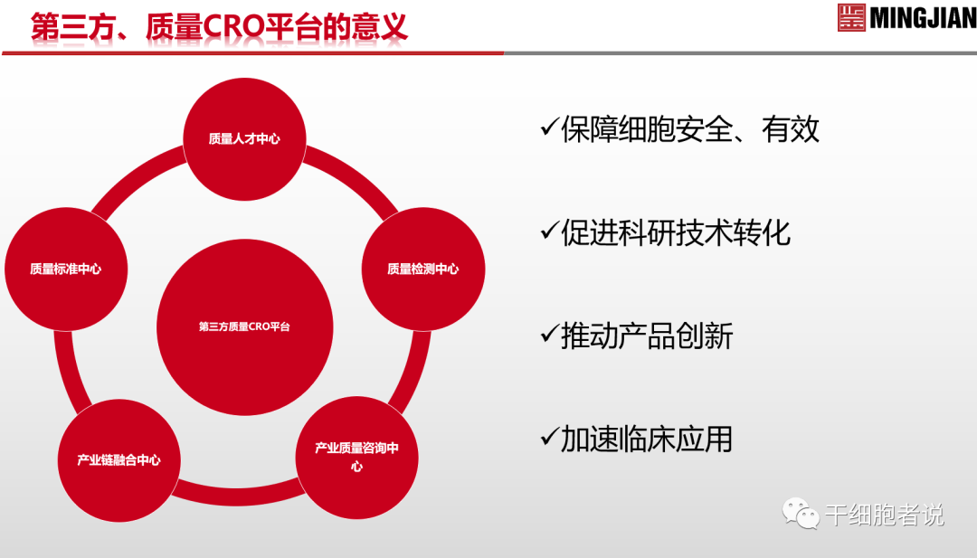 南海论道：从临床视角探讨细胞产品的质控要点