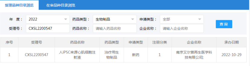 中国干细胞药物注册申报进展（2022年9月1日-11月30日）