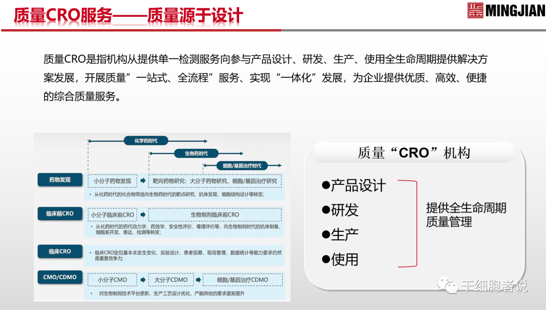 南海论道：从临床视角探讨细胞产品的质控要点