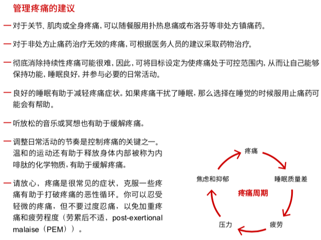 注意！世卫组织最新版《新冠个人康复指南》发布，速度收藏！