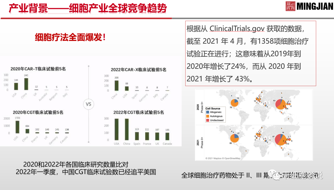 南海论道：从临床视角探讨细胞产品的质控要点