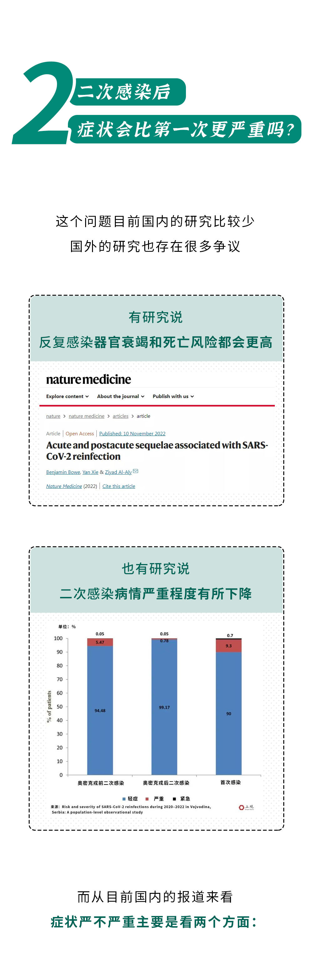 警惕！有这4个特征的人，更容易“二次感染”新冠！