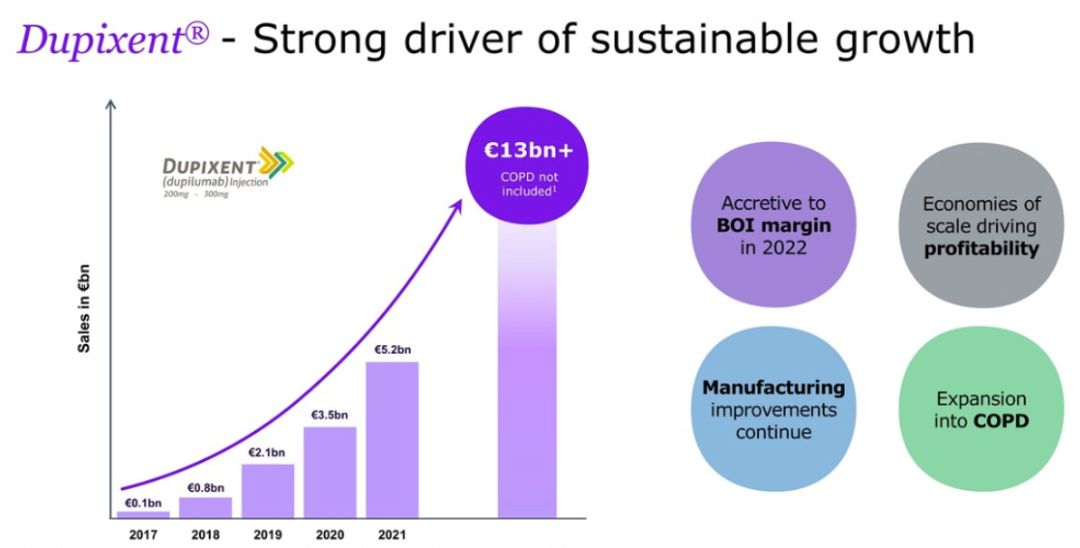 JPM2023全景报告