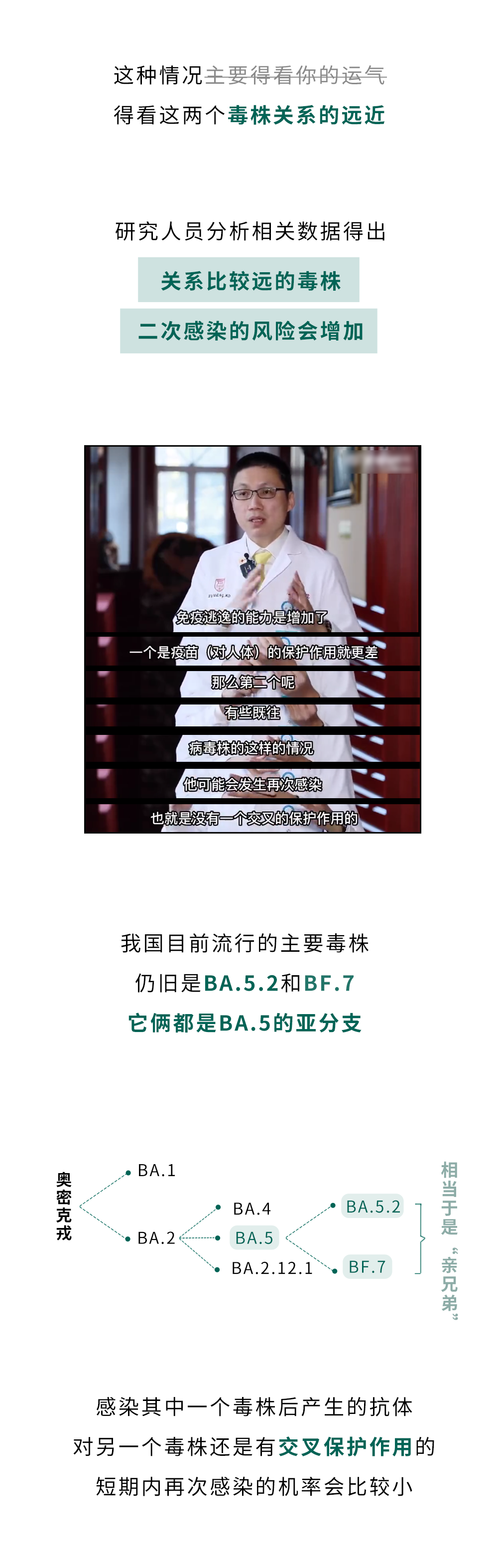 警惕！有这4个特征的人，更容易“二次感染”新冠！