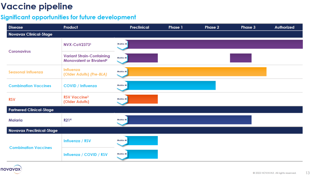 JPM2023全景报告
