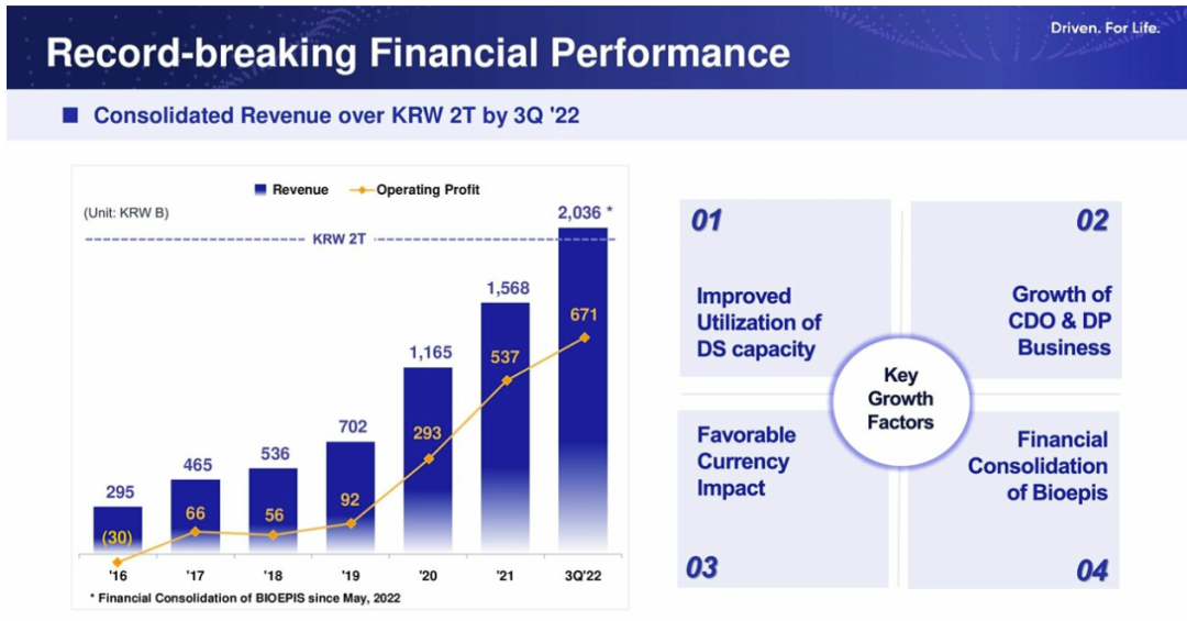 JPM2023全景报告