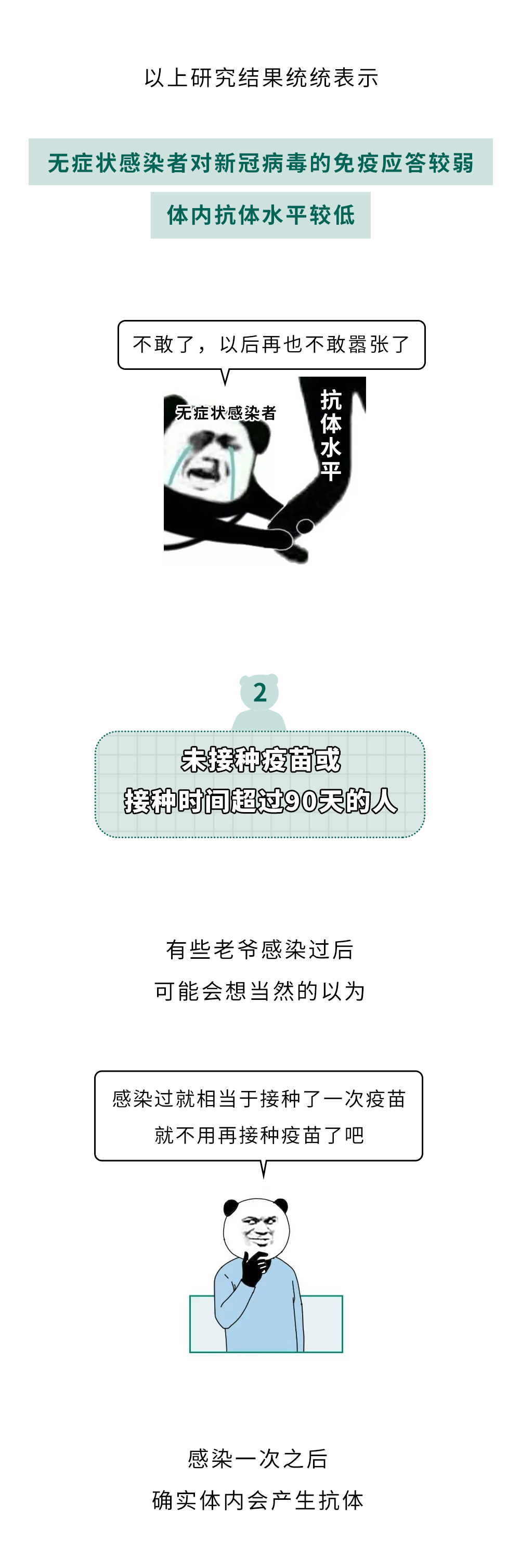 警惕！有这4个特征的人，更容易“二次感染”新冠！