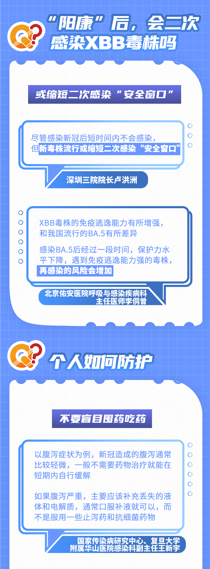 关于XBB毒株，目前已知的关键信息