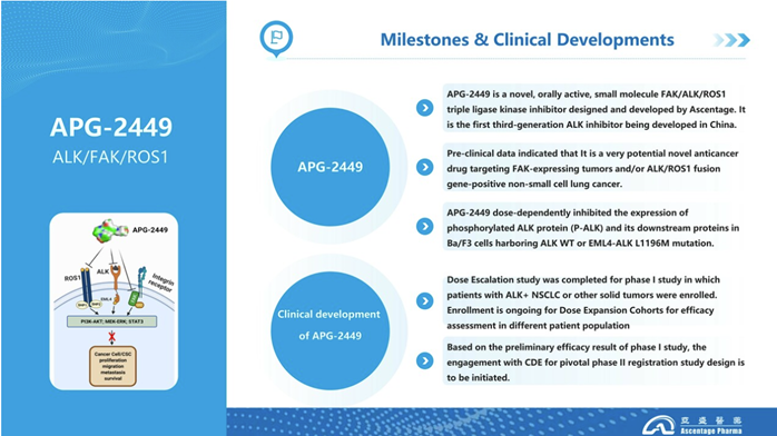 JPM2023全景报告