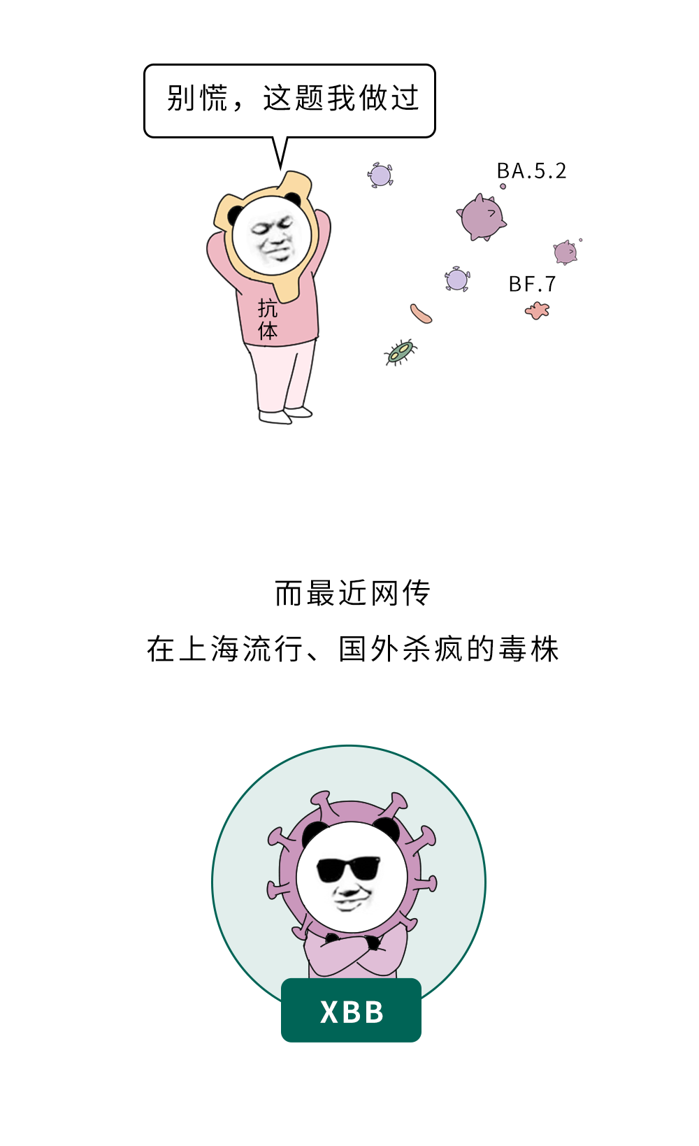 警惕！有这4个特征的人，更容易“二次感染”新冠！