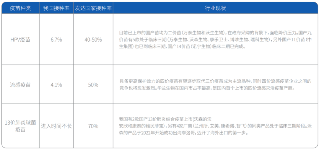 医药投资研究：挖掘以突破性生物技术为核心的长期投资机会