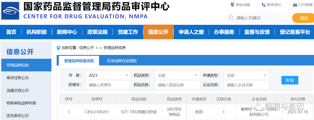 赛德特生物细胞疗法IND申报临床