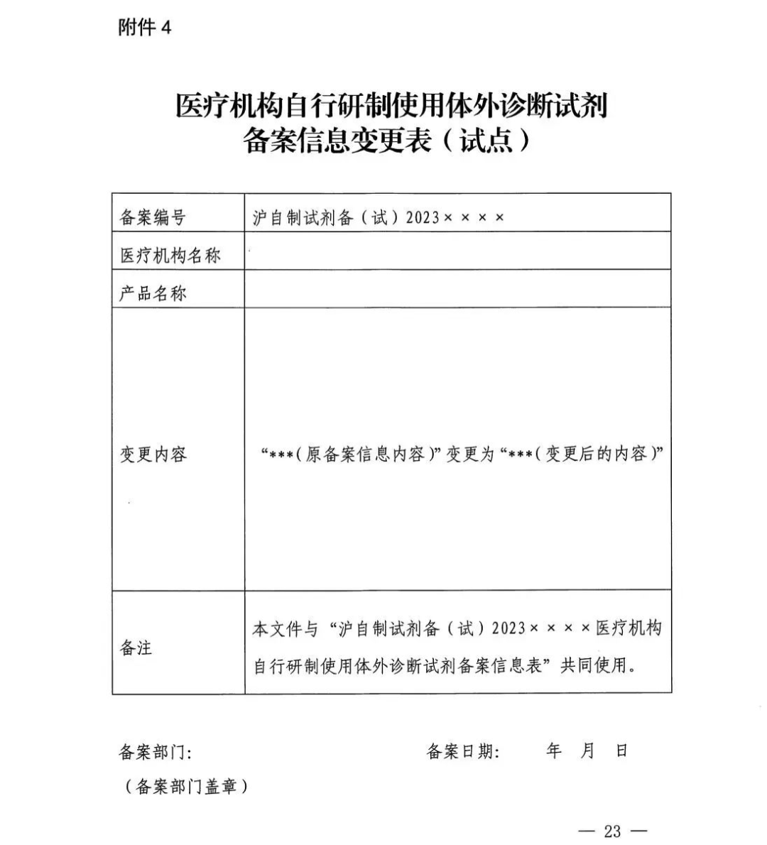 政策|上海市医疗机构自行研制使用体外诊断试剂试点实施方案