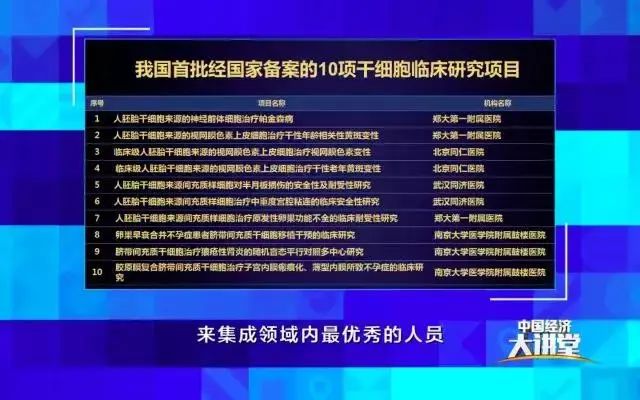 中国科学院周琪院士：推动干细胞发展，就是要打造普惠、安全、有效的干细胞疗法