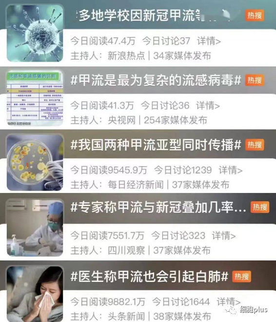 甲流来势汹汹，疫苗保护力不足5成，NK细胞抗流感病毒更全面有效！