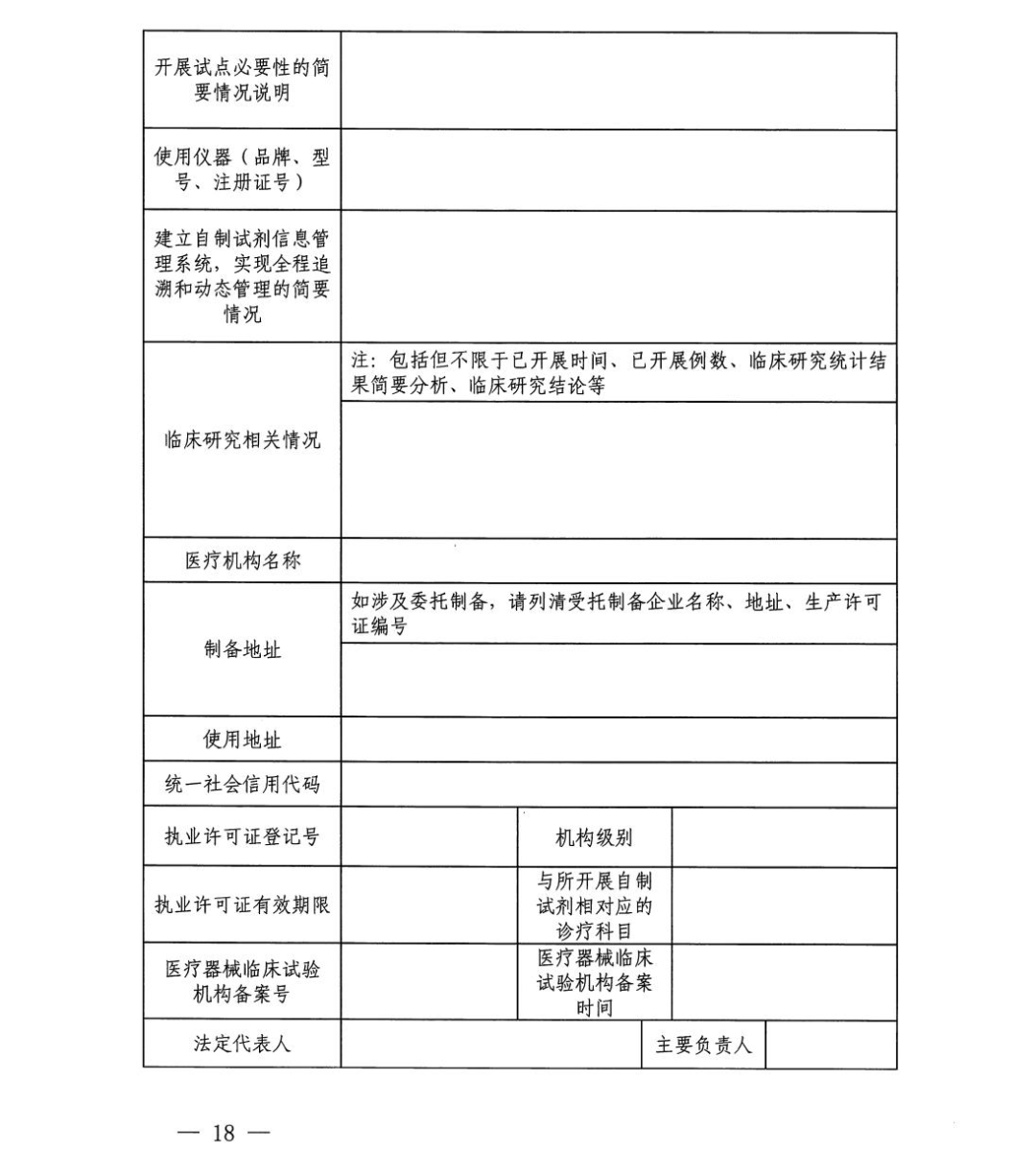 政策|上海市医疗机构自行研制使用体外诊断试剂试点实施方案