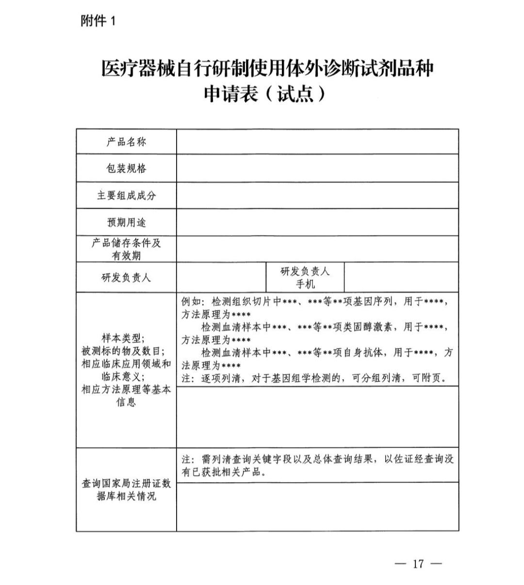 政策|上海市医疗机构自行研制使用体外诊断试剂试点实施方案