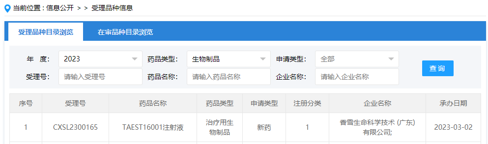 香雪生命科学TCR-T疗法申报新适应症