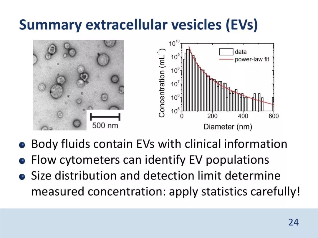 干货：流式检测外泌体，大小并不简单（PPT）
