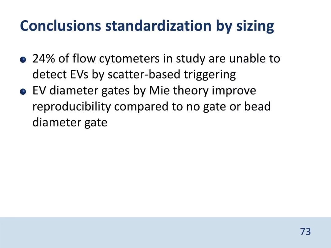干货：流式检测外泌体，大小并不简单（PPT）