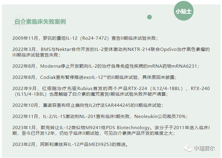 干细胞外泌体的应用