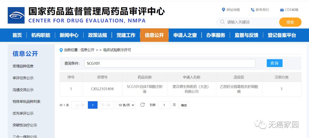 “全国各省癌症高发地图”出炉，肺癌、胃癌、肠癌成前三甲，哪些新疗法值得关注？