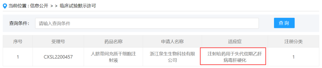 临床研究|泉生生物|人脐带间充质干细胞注射液静脉输注治疗失代偿期乙型肝炎肝硬化的安全性、耐受性及有效性临床试验