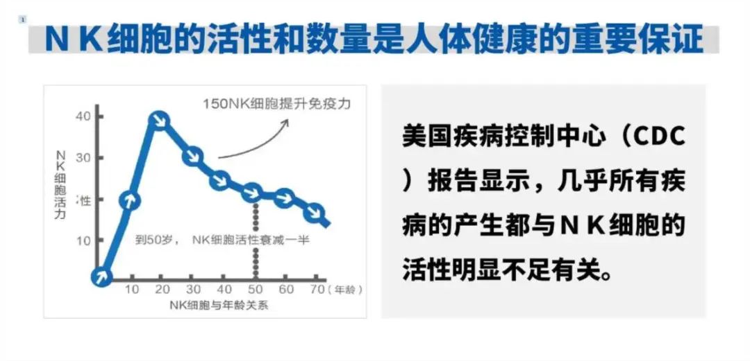 癌症的天敌，最好的医生——NK细胞疗法