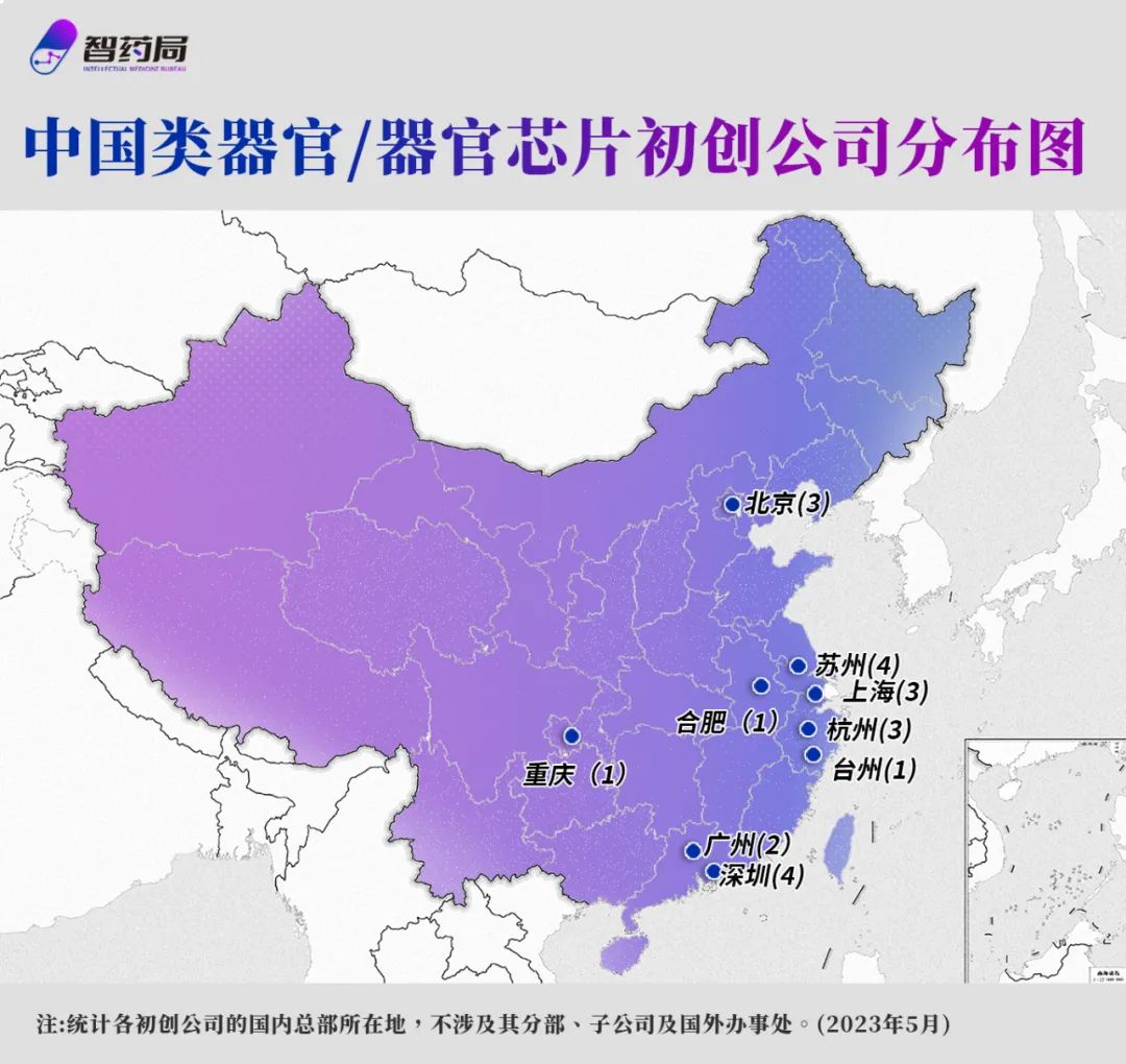 走进中国 22 家类器官和器官芯片初创