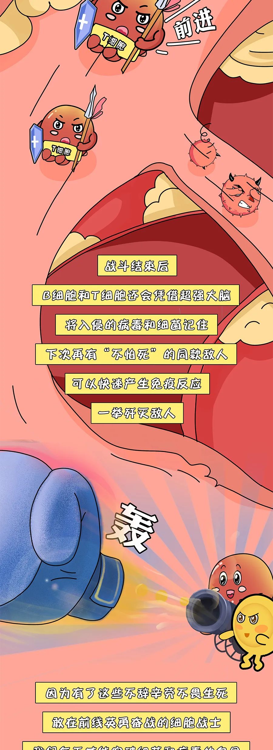漫画科普— 24小时无休的免疫细胞怎么保护我们的身体？