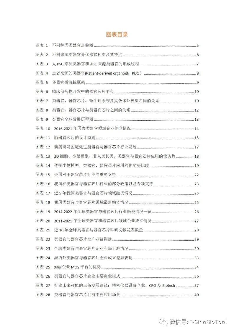 抢先看！类器官与器官芯片行业白皮书    全球49家企业的未来