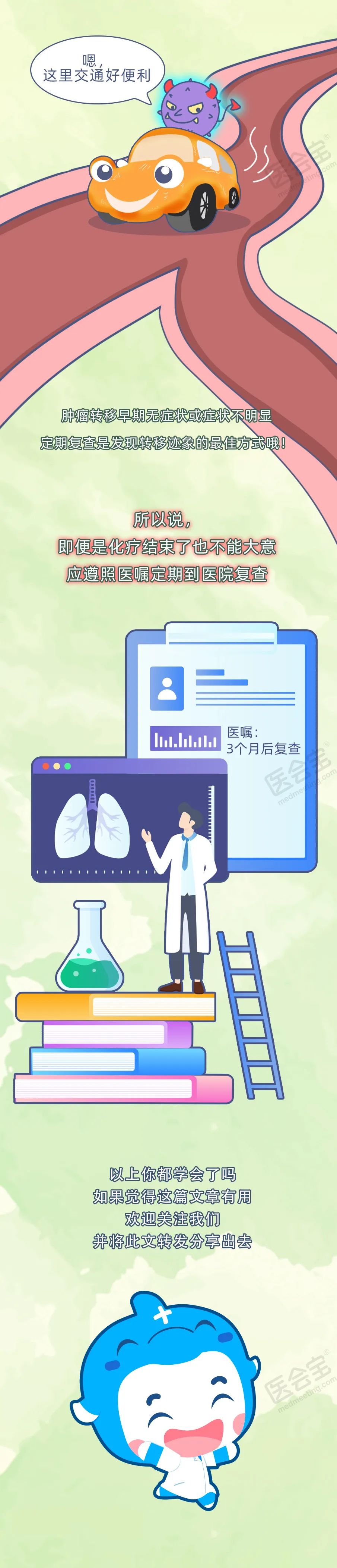 科普漫画 | 肿瘤发生“转移”是何缘由？这三个部位癌细胞最爱去！