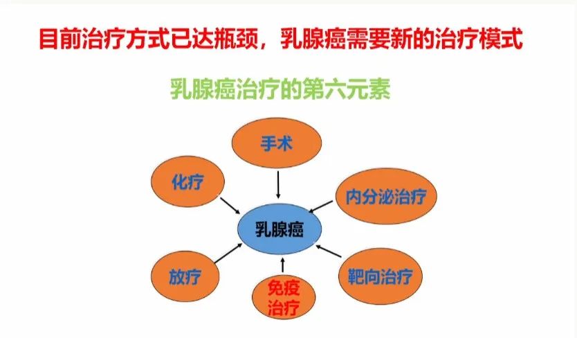 免疫疗法让我多活了25年，晚期癌症患者实现长期生存并非遥不可及！