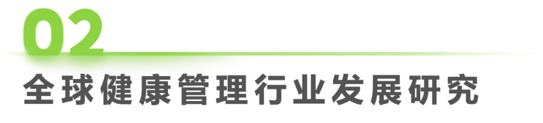 中国健康管理行业研究报告