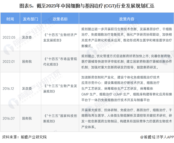 1400亿个免疫细胞输入体内，7处肿瘤病灶全消灭！患者已获临床治愈