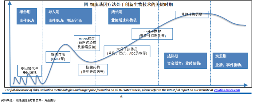 1400亿个免疫细胞输入体内，7处肿瘤病灶全消灭！患者已获临床治愈